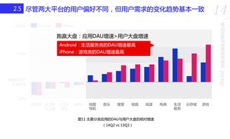 Opera Mini與199IT 移動(dòng)瀏覽器及互聯(lián)網(wǎng)數(shù)據(jù)服務(wù)的協(xié)同生態(tài)