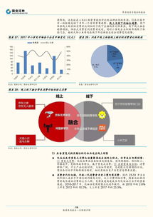 199it 互聯網數據資訊中心 專業(yè)、全面的數據服務引領者