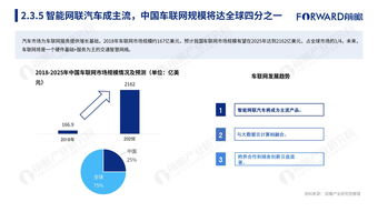 互聯網數據資訊中心199it 專業(yè)互聯網數據服務引領者