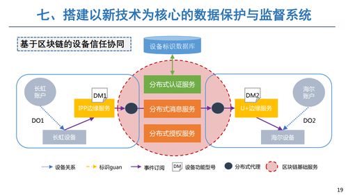 透過數(shù)據(jù)洞察未來 中國廣告協(xié)會(huì)引領(lǐng)互聯(lián)網(wǎng)廣告產(chǎn)業(yè)科學(xué)發(fā)展